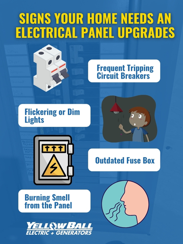 signs your home needs and electrical panel upgrades