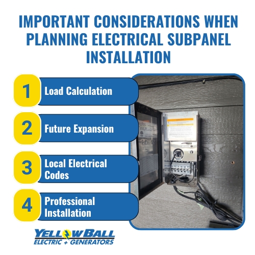 consideration when planning electrical subpanel installation