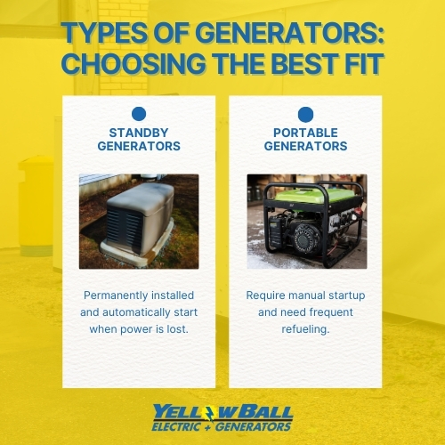 types of generator 